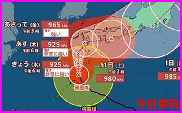 北京暑假游玩攻略